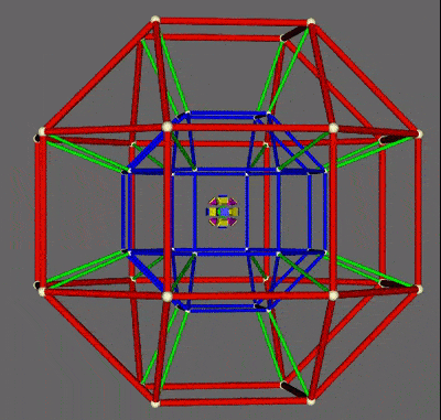 Animation of 3D representation of 4D rhombicuboctahedral prism